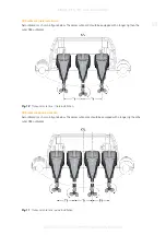 Preview for 25 page of CIMCO OXE Diesel 125 HP Installation Manual