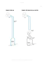 Preview for 29 page of CIMCO OXE Diesel 125 HP Installation Manual