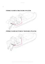 Preview for 30 page of CIMCO OXE Diesel 125 HP Installation Manual