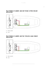 Preview for 31 page of CIMCO OXE Diesel 125 HP Installation Manual