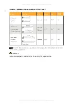 Preview for 42 page of CIMCO OXE Diesel 125 HP Installation Manual