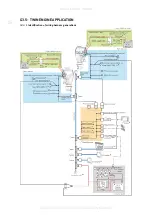 Preview for 52 page of CIMCO OXE Diesel 125 HP Installation Manual