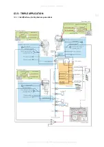 Preview for 53 page of CIMCO OXE Diesel 125 HP Installation Manual