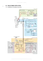 Preview for 56 page of CIMCO OXE Diesel 125 HP Installation Manual