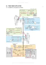 Preview for 57 page of CIMCO OXE Diesel 125 HP Installation Manual