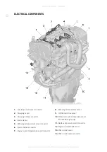 Preview for 62 page of CIMCO OXE Diesel 125 HP Installation Manual