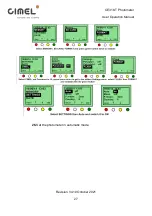 Preview for 28 page of Cimel CE318-T User Manual