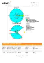 Preview for 54 page of Cimel CE318-T User Manual