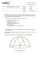 Preview for 55 page of Cimel CE318-T User Manual