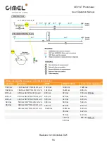 Preview for 56 page of Cimel CE318-T User Manual