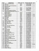 Preview for 17 page of cimex Cyclone CR38 User Instructions / Parts Manual