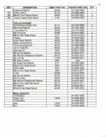 Предварительный просмотр 18 страницы cimex Cyclone CR38 User Instructions / Parts Manual