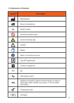 Preview for 4 page of cimilre S5 Plus Operation Manual