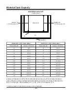 Предварительный просмотр 40 страницы CIMLINE 105 Owner'S/Operator'S Manual