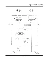 Предварительный просмотр 43 страницы CIMLINE 105 Owner'S/Operator'S Manual