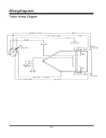 Предварительный просмотр 44 страницы CIMLINE 105 Owner'S/Operator'S Manual