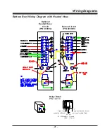 Предварительный просмотр 45 страницы CIMLINE 105 Owner'S/Operator'S Manual