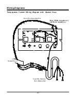 Предварительный просмотр 46 страницы CIMLINE 105 Owner'S/Operator'S Manual