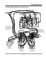 Предварительный просмотр 47 страницы CIMLINE 105 Owner'S/Operator'S Manual