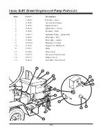 Предварительный просмотр 50 страницы CIMLINE 105 Owner'S/Operator'S Manual