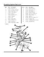 Предварительный просмотр 52 страницы CIMLINE 105 Owner'S/Operator'S Manual