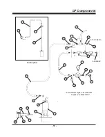 Предварительный просмотр 59 страницы CIMLINE 105 Owner'S/Operator'S Manual