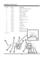 Предварительный просмотр 60 страницы CIMLINE 105 Owner'S/Operator'S Manual