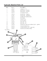 Предварительный просмотр 64 страницы CIMLINE 105 Owner'S/Operator'S Manual