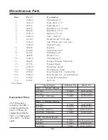 Предварительный просмотр 66 страницы CIMLINE 105 Owner'S/Operator'S Manual