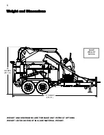 Preview for 6 page of CIMLINE C1 Owner'S/Operator'S Manual