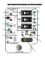 Предварительный просмотр 13 страницы CIMLINE C1 Owner'S/Operator'S Manual