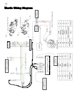 Предварительный просмотр 34 страницы CIMLINE C1 Owner'S/Operator'S Manual