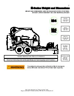 Preview for 7 page of CIMLINE M Series Owner'S And Operator'S Manual