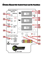 Предварительный просмотр 12 страницы CIMLINE M Series Owner'S And Operator'S Manual