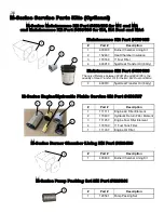 Предварительный просмотр 36 страницы CIMLINE M Series Owner'S And Operator'S Manual