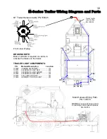 Предварительный просмотр 39 страницы CIMLINE M Series Owner'S And Operator'S Manual