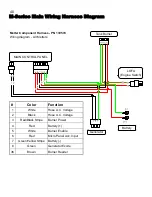 Предварительный просмотр 40 страницы CIMLINE M Series Owner'S And Operator'S Manual