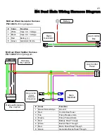 Предварительный просмотр 41 страницы CIMLINE M Series Owner'S And Operator'S Manual