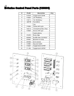 Предварительный просмотр 44 страницы CIMLINE M Series Owner'S And Operator'S Manual