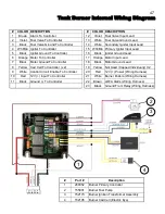 Предварительный просмотр 47 страницы CIMLINE M Series Owner'S And Operator'S Manual