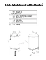 Предварительный просмотр 49 страницы CIMLINE M Series Owner'S And Operator'S Manual