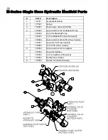 Preview for 50 page of CIMLINE M Series Owner'S And Operator'S Manual