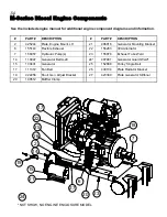 Preview for 54 page of CIMLINE M Series Owner'S And Operator'S Manual