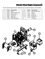 Preview for 55 page of CIMLINE M Series Owner'S And Operator'S Manual