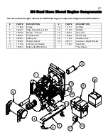 Предварительный просмотр 57 страницы CIMLINE M Series Owner'S And Operator'S Manual