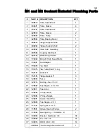 Предварительный просмотр 59 страницы CIMLINE M Series Owner'S And Operator'S Manual