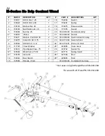 Предварительный просмотр 64 страницы CIMLINE M Series Owner'S And Operator'S Manual