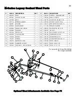 Предварительный просмотр 66 страницы CIMLINE M Series Owner'S And Operator'S Manual