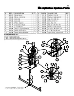 Предварительный просмотр 68 страницы CIMLINE M Series Owner'S And Operator'S Manual