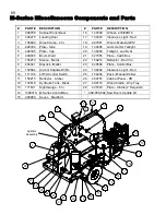 Предварительный просмотр 69 страницы CIMLINE M Series Owner'S And Operator'S Manual